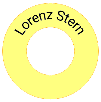 Lorenz Stern