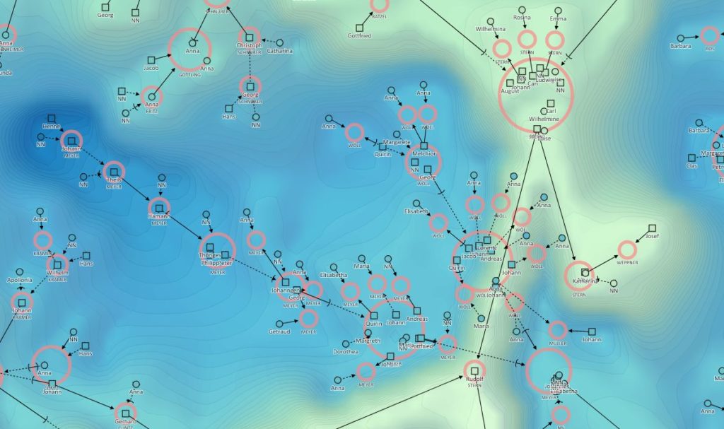 Kurzbeschreibung der Ahnentopografie Topographic Attribute Maps (TAM)